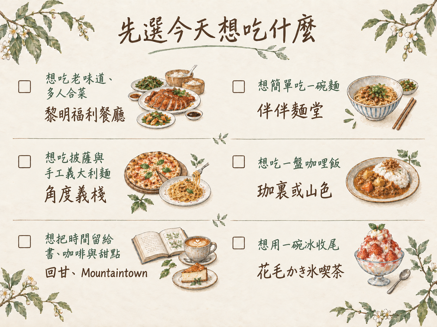手繪散策菜單,六個空白勾選框:老味道與多人合菜—黎明福利餐廳;麵食—伴伴麵堂;披薩與手工義大利麵—角度義棧;咖哩飯—珈裏或山色;書、咖啡與甜點—回甘、Mountaintown;刨冰—花毛かき氷喫茶。
