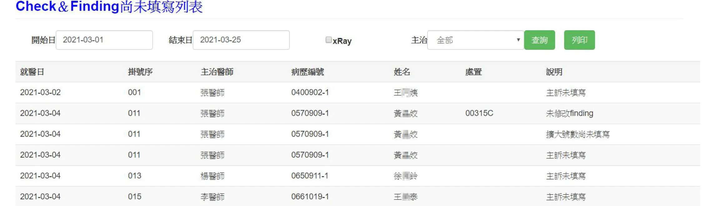 Check and Finding 尚未填寫列表